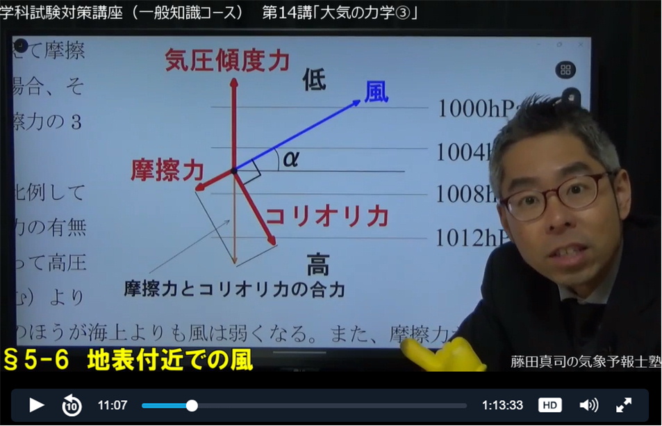 インターネット受講