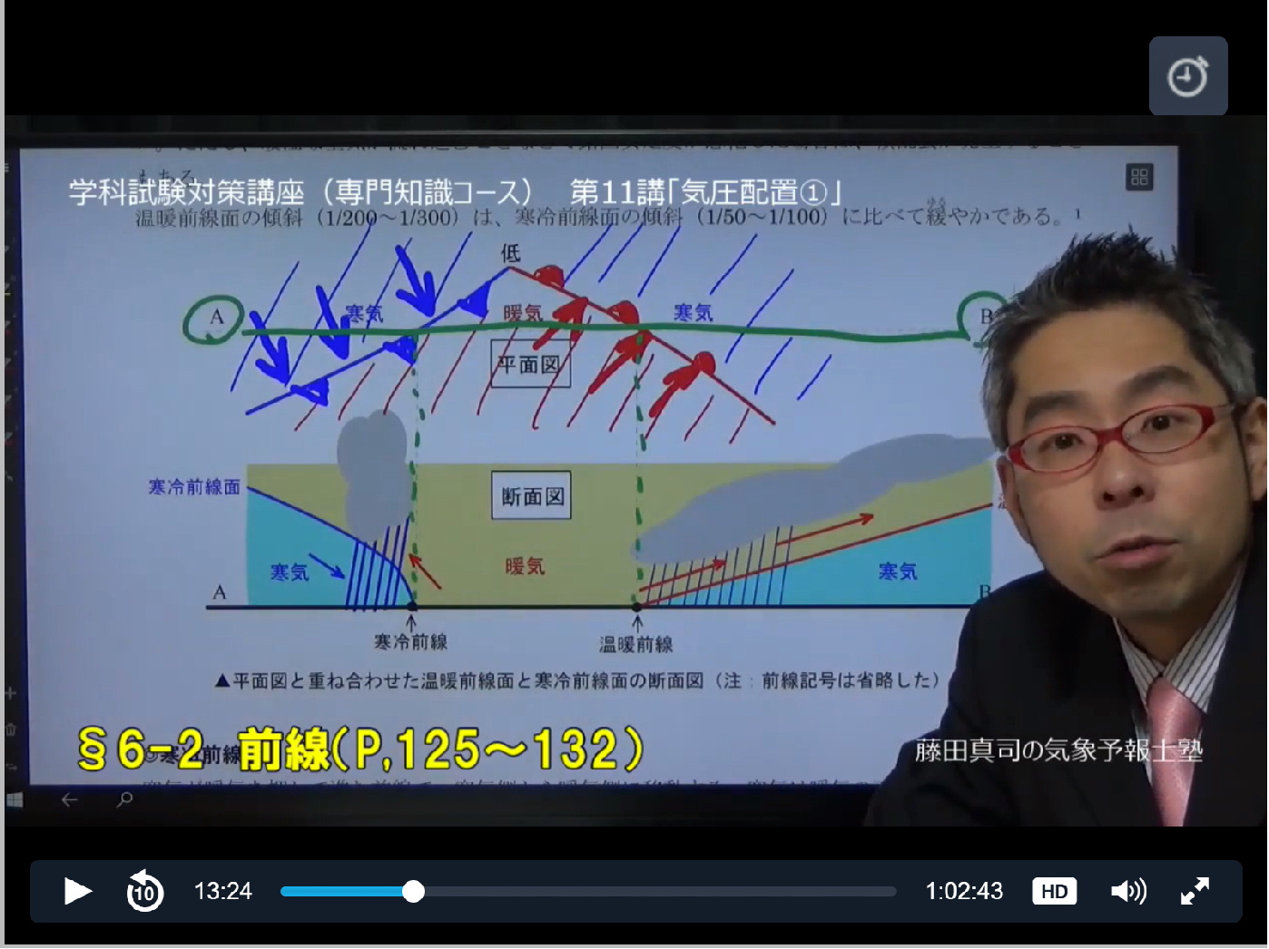 インターネット受講