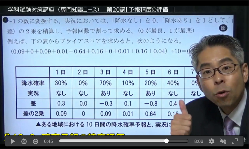 インターネット受講